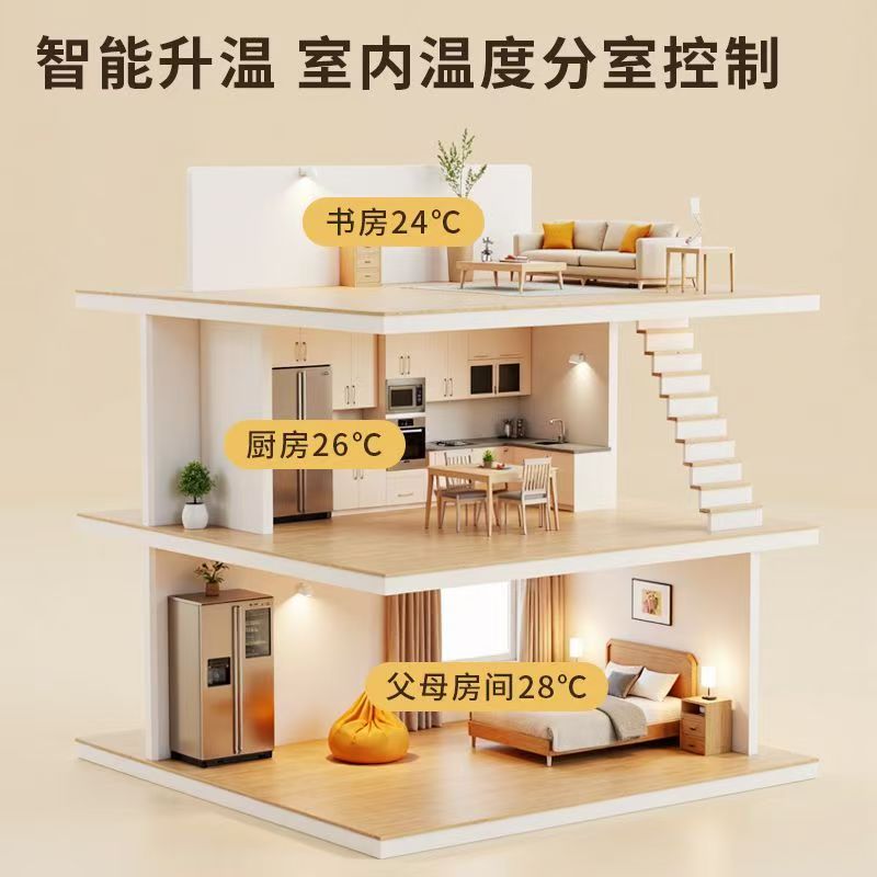 正阳县 石墨烯电地暖公司哪家好？户型适配方案指南